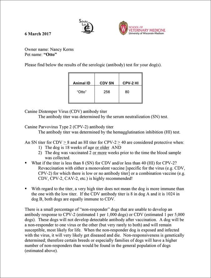 dog titer test results