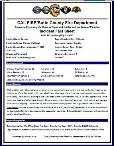 Fire incident factsheet california