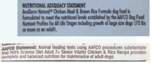 AAFCO statement on dog food label