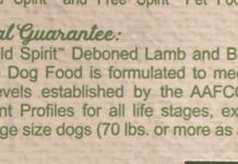 AAFCO dog food nutrient profile