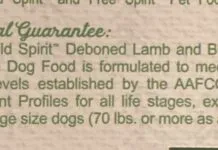 AAFCO dog food nutrient profile