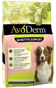 Best Dry Dog Food 2024 Dog Food Review