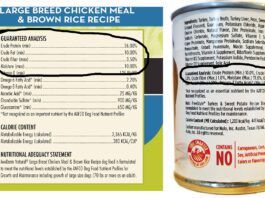 Photo of a canned dog food label with the protein and carbohydrates circled.